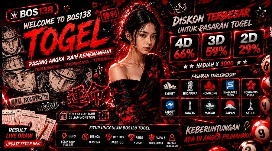 BOS138 togel 4D link bandar toto online dengan pasaran lengkap dan fitur bet